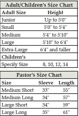 Childs Baptismal Robe Size Chart